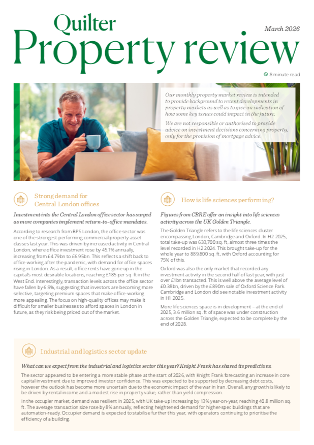 Property Review – March 2026